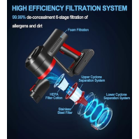 Akumulátorový vysavač, multifunkční tyčový a skládací vysavač, nastavitelný sací výkon 21Kpa/30Kpa, flexibilní vysavač s nářadím