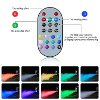 Mlhový stroj, ZonQoonz 1200W 6 RGB 3 v 1 LED světelný kouřový stroj s bezdrátovým dálkovým ovládáním přenosný pro domácnost, pár