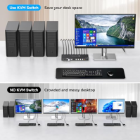 VPFET USB 3.0 HDMI KVM přepínač 4 PC 1 monitory 4K60Hz 4 porty HDMI 2.0 KVM přepínače Sdílejte 4 zařízení USB 3.0 Podporuje mont