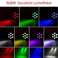 SEBRUANC RGBW LED Par Spotlight, 4PCS 7 LED reflektorů Stage Light s dálkovým ovládáním 8 módů Disco Light Effects pro DJ Bar Sv