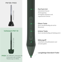 HUION Inspiroy 2 M 2023 Nový grafický tablet, nové digitální pero PW110, 8 přizpůsobitelných klávesových zkratek, snadno ovladat