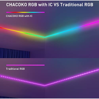 CHACOKO 2 m neonový RGB pásek s IC LED, duhový efekt, 84 LED/metr, vodotěsný IP65 USB silikonový LED pásek, aplikace a dálkové o