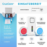 Nouzový alarm CruxCare C1 pro starší pacienty - tísňové tlačítko a pager pro pečovatelku - spolehlivé signály s velkým dosahem -