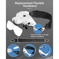 AUTOPkio Lupa na hlavu se světlem, dobíjecí čelenková lupa s úložnou taškou 5 čoček 1,0X 1,5X 2,0X 2,5X 3,5X pro opravárenské sv