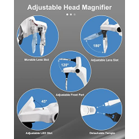 AUTOPkio Lupa na hlavu se světlem, dobíjecí čelenková lupa s úložnou taškou 5 čoček 1,0X 1,5X 2,0X 2,5X 3,5X pro opravárenské sv