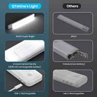 QTshine LED šatní světlo, [80LED-Super Bright] Noční světla se senzorem pohybu, USB C dobíjecí šatní lampa, 32CM palcové magneti