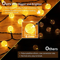 RJEDL Pohádková světla, 12M 60LED Upgrade [USB/Solar Powered] Balls 8 Modes Outdoor IP65 Waterproof Outdoor for Garden, Terrace,