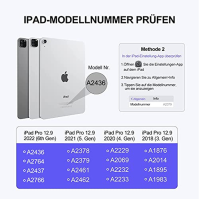 Earto iPad Pro 12.9 pouzdro s klávesnicí, pouzdro s dotykovou klávesnicí pro iPad Pro 12.9 2021/2020/2018 (5., 4. a 3. generace)