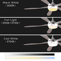 reiga 137CM Silver DC Motor Moderní inteligentní stropní ventilátor se stmívatelnou sadou LED osvětlení a dálkovým ovládáním pro