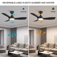 CJOY Stropní ventilátor s osvětlením, Stropní ventilátor s dálkovým ovládáním Tichý černý 107 cm, DC motory Stmívatelný, 6 rychl