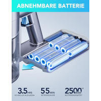 Akumulátorový vysavač Greenote GSC60 33KPa, 10 v 1, multifunkční akumulátorový vysavač Doba provozu až 55 min, prodlužovací trub