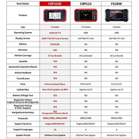 LAUNCH CRP123E obd2 čtečka kódů pro 4 Systém (Motor ABS SRS AT) auto diagnostický nástroj s 3 Reset servis（Oil Reset, SAS Reset,