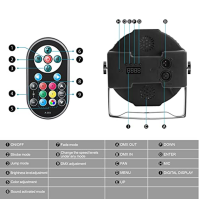 U`King LED Par Spotlight 36 LED jevištní světlo party light RGB DMX512 s dálkovým ovládáním, disco light reflektor osvětlení poh