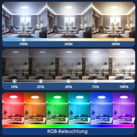 KingMile 24W LED stropní světlo,Chytré LED stropní světlo s dálkovým ovládáním,RGB LED stropní světlo Stmívatelné,synchronizovan