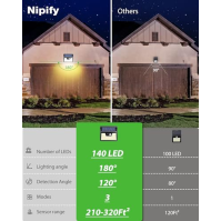 nipify [5 kusů solárních světel pro venkovní osvětlení s detektorem pohybu teplá bílá, 140 LED 3 režimy 180° solární světla pro 