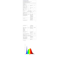 50 LED pohádkové světlo venkovní barevné, pohádkové světlo venkovní napájení, 15M 18 barev vodotěsné IP65 G40 žárovky osvětlení 