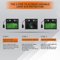 DEKO Svářečská maska Přilba s automatickým stmíváním, Svářečská maska, Svářečské přilby se solárním pohonem s automatickým stmív