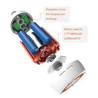 Přenosná sprcha Elektrická kempingová sprcha pro domácí nebo venkovní sprchování mytí auta koupání domácích zvířat zalévání vege