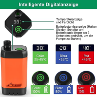 WADEO Upgraded přenosná sprcha, kempingová sprcha s dobíjecí baterií 4500mAh a designem klesajícího dna, venkovní sprcha s intel