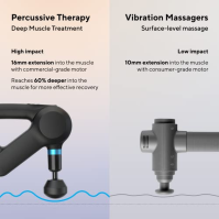 Theragun Elite Ultra-Quiet Handheld Deep Tissue Massage Gun - masážní pistole a osobní masážní přístroj s Bluetooth pro úlevu od