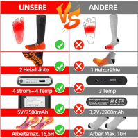 Vylepšené vyhřívané ponožky pro muže dobíjecí, elektrické ponožky 7500mAh baterie 4 nastavitelné teploty ohřívače nohou, vhodné