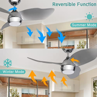 Stropní ventilátor Ovlaim s osvětlením a dálkovým ovládáním Tichý, moderní stropní ventilátor s časovačem na dálkové ovládání DC