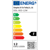 EppieBasic stolní lampa LED upínatelná s dálkovým ovládáním, stmívatelná LED stolní lampa s dvojitým světlem, stolní lampa s den