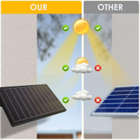 1200LM venkovní solární světla s detektorem pohybu, [2 kusy] 3 režimy venkovních solárních světel s úhlem osvětlení 270°, IP65 v