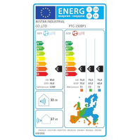 Qoosea Space Heater Přenosný elektrický ohřívač 3S Rychlý ohřev PTC Elektrický ohřívač 3 režimy ohřevu Nastavitelný ventilátor O