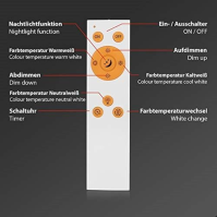 Briloner Leuchten 7194-016 Stropní světelný panel, stmívatelný, ovládání barev, dálkové ovládání, 16W, 1600 lm, LED lampa, obýva