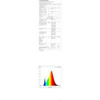 GGNOO LED stolní lampa na baterie z hliníku Stmívatelná LED stolní lampa 2700 K - 6000 K Stolní lampa Bezdrátové dotykové ovládá