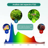 Lominie Akvarijní osvětlení, Nano 6500K Stmívatelné světlo na husím krku Multifunkční LED světlo s plným spektrem pro akvarijní 