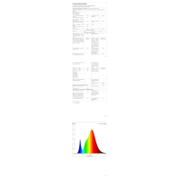 bravzurg LED stolní lampa pro studium, 20W stolní lampa s klipem pro kancelář, maximálně jasná, stmívatelná, velká osvětlovací p