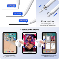 Tužka pro iPad s bezdrátovým nabíjením, iPad Pencil kompatibilní s iPad Pro (2018-2024), iPad Pro/iPad/iPad Mini/iPad Air Tužka 