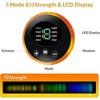 WUGEIN EMS břišní elektrostimulace, elektrostimulátor břišních svalů 8 režimů, EMS stimulátor LCD displej, svalový elektrostimul