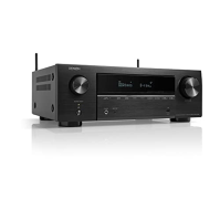 Denon AVR-X1700HDAB 7.2kanálový AV receiver, hi-fi zesilovač s Dolby Atmos, DTS:X, 6 vstupů HDMI a 1 výstup, 8K HDMI, Bluetooth,