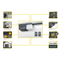 Schellenberg 60920 Motor pro garážová vrata, 500 N, MAX, 433 MHz, 2x dálkové ovládání, antracit, pohon/plocha 8 m², pohon/plocha