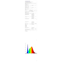 20M LED pásek Teplá bílá 3000k Studená bílá 6500K, Tendist Alexa kompatibilní bílé LED páskové světlo s dálkovým ovládáním, stmí