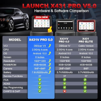 LAUNCH X431 V PRO 5.0 obd2 OBD2 diagnostický nástroj OE level Všechny systémy,kódování ECU s funkcí 37+ reset, ABS bleeding brak