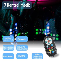 OUUTMEE LED disko světla jevištní osvětlení/staging/KTV/scénické osvětlení 36 LED světel reflektor s dálkovým ovládáním 2PCS DMX