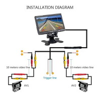 Bezdrátová couvací kamera do auta se dvěma infračervenými zařízeními pro super noční vidění, 7" HD barevný monitor, couvací kame