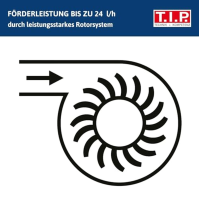 T.I.P. Bazénový vysavač bateriový (teleskopický 1,5-2,1 m, doba provozu 50 min, 2 000 mAh, průtok 24 l/min, dva kartáčové nástav