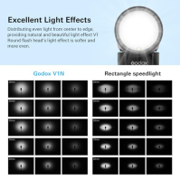 Godox V1N V1-N TTL kulatý blesk Speedlite kompatibilní pro Nikon, 1/8000 HSS 2.4G bezdrátový blesk X System Fresnel Zoom, s Niko