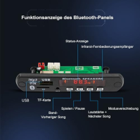 Elektronika Bluetooth reproduktor s FM rádiem DIY pájecí sada, projekt hudebního přehrávače na dálkové ovládání s barevnými zvuk