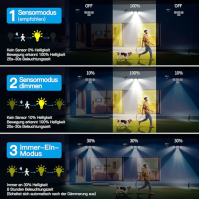 Solární lampy pro venkovní použití s detektorem pohybu - 296 LED solární reflektor 3500LM 7000K solární světlo 3 režimy s dálkov