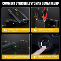 VTOMAN Jump starter 2500 A 12 V (všechny benzinové a až 5,0 L dieselové) startovací powerbanka 20000 mAh super bezpečný přenosný