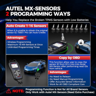 Autel MaxiTPMS TS501 TPMS Relearn Tool, 2024 Upgraded of TS401/TS408, Tire Pressure Monitor Sensor Programming Tool, Activate Re