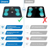 Lepulse Body Fat Scale F4 Pro, dobíjecí váha s analýzou tělesného tuku a svalové hmoty, váha s analýzou tělesného tuku, trend, v