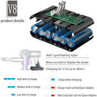 4600mAh Náhradní baterie pro vysavač Dyson V6 akumulátor DC62 DC58 DC59 DC61 Animal DC72 DC74 SV03 SV05 SV06 SV07 SV09