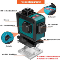 Křížový laser s stativem Hancaner 4x360°, 16 laserových čar, 3°, samočinně nivelační s stativem, 2x 2400 mAh baterie